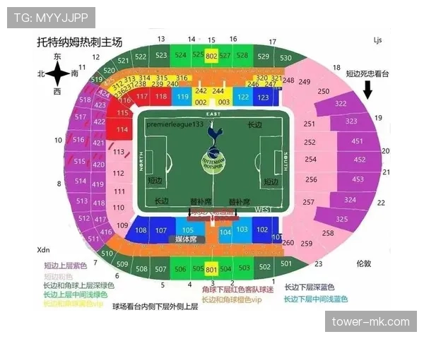 足球球场导览：设施布局与观赛体验全面解析