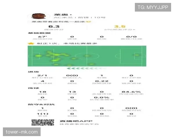 莱奥比赛数据波动明显的关键原因解析